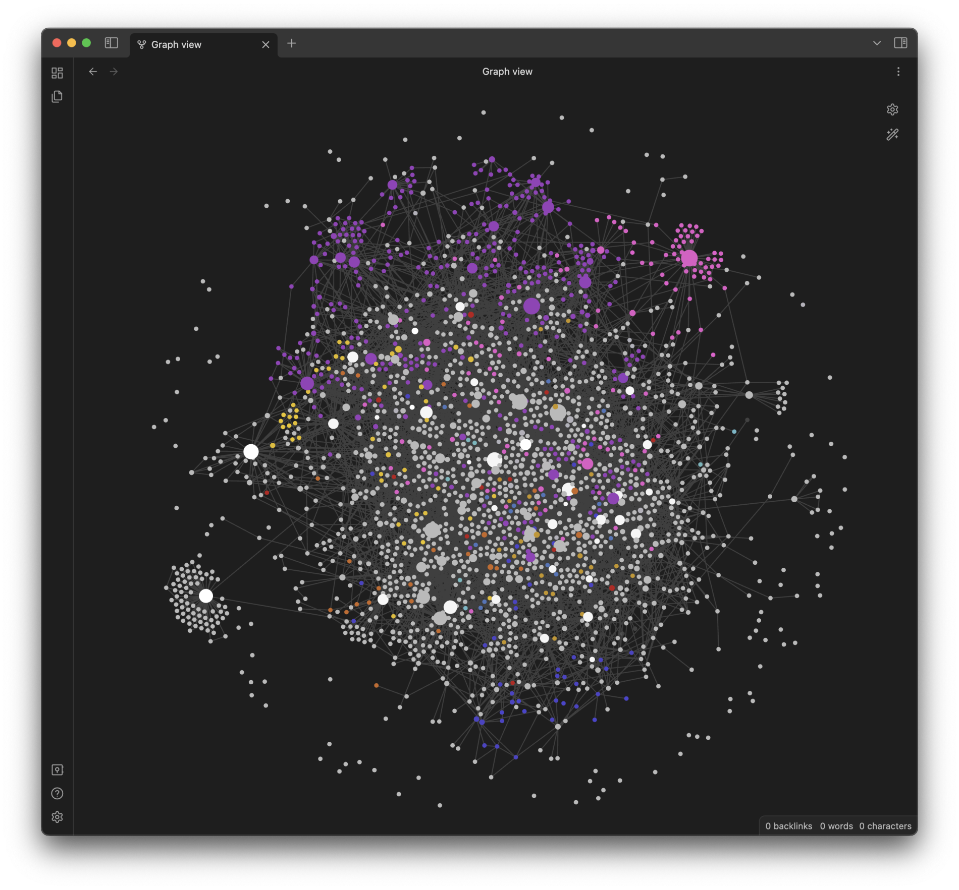 exemple d'un graph Obsidian ©petermeglis.com