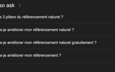Comment exploiter les « People Also Ask » de Google pour booster votre SEO