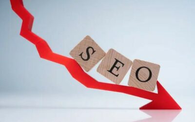 L’effondrement du CTR suite au déploiement des AI Overviews de Google